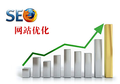 怎样优化自己的网站
