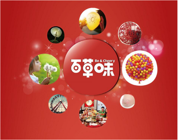 杭州百草味企业管理咨询有限公司案例封面