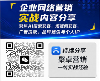 企业网络营销实战内容分享